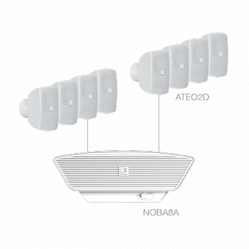 Audac SONA2.9/W